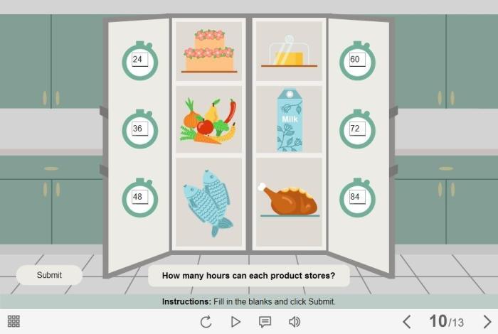 Food Quiz — e-Learning Templates for Trivantis Lectora