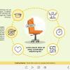 Clickable Icons — Download Lectora Inspire Templates