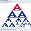 Clickable Triangles — Download Lectora Templates