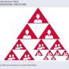 Click on Triangles — eLearning Trivantis Lectora Templates