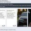 Four Flip Cards — eLearning Lectora Inspire Templates