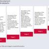Five Buttons — eLearning Lectora Inspire Templates