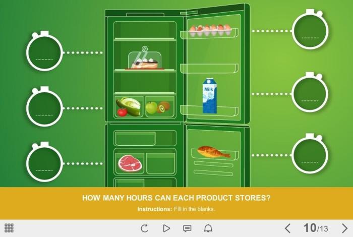 Shelf Life of Food Quiz — Storyline Template-0