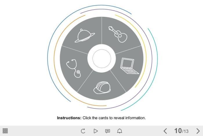 Visited Elements — Download Articulate Storyline Templates