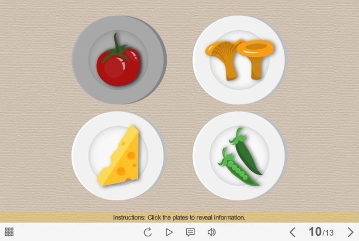 Click the Plate — Articulate Storyline Template