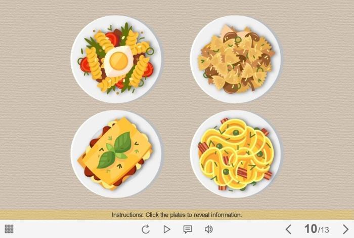 Cooking Dishes — Download Articulate Storyline Template
