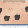 Explore the Treasures — Storyline Template-0