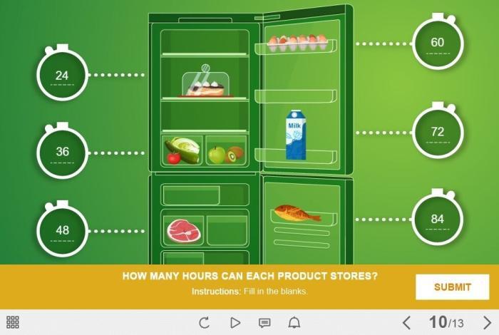 Shelf Life of Food Quiz — Captivate Template-55548