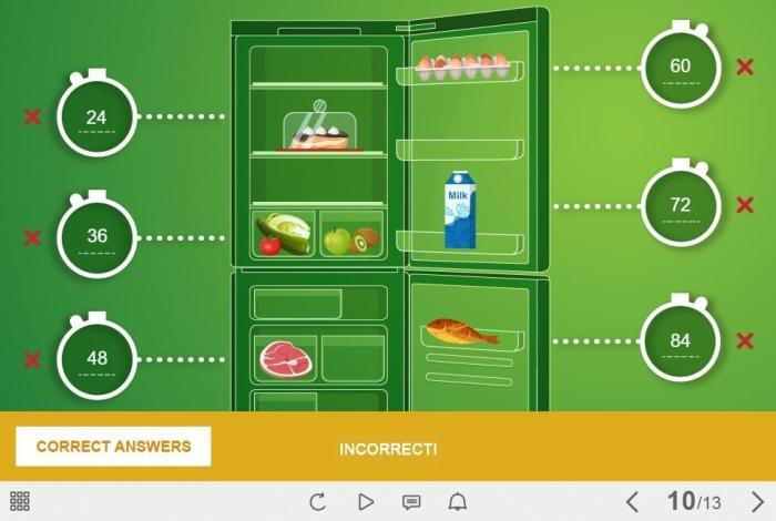 Shelf Life of Food Quiz — Captivate Template-55549