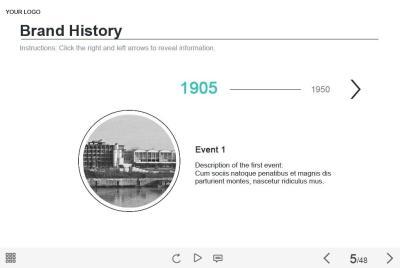 Brand History Timeline — Captivate Template-0