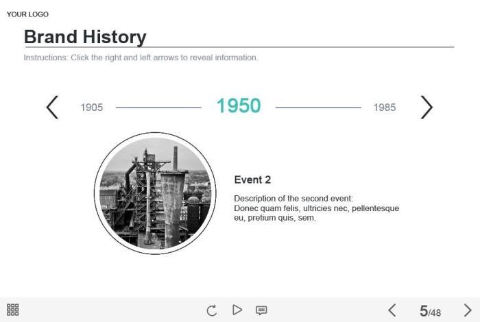 Brand History Timeline — Captivate Template-53503