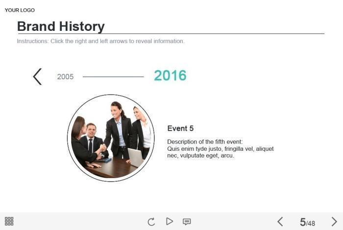 Brand History Timeline — Captivate Template-53502