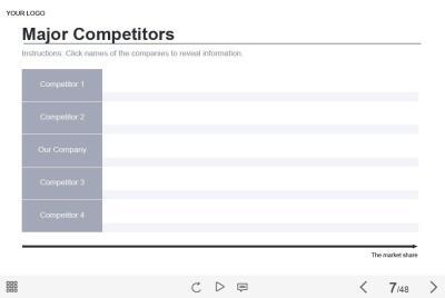 Company`s Competitors — Captivate Template-0