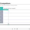 Company`s Competitors — Captivate Template-53509