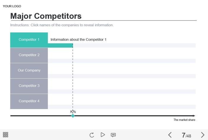 Company`s Competitors — Captivate Template-53509