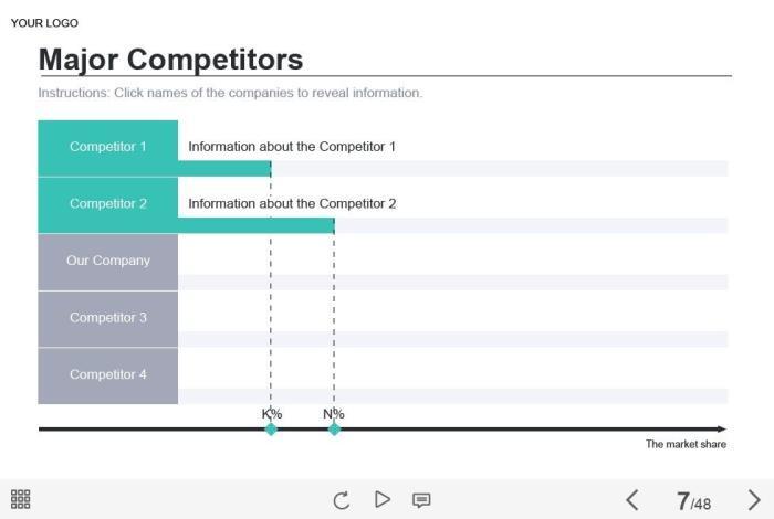 Company`s Competitors — Captivate Template-53511
