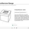 Slideshow — Captivate Template-0