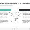 Advantages and Disadvantages — Captivate Template-53553