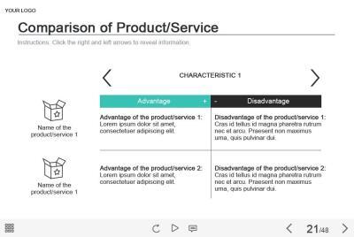 Products and Services Comparison Slideshow — Captivate Template-0