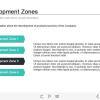 Four Vertical Tabs — Captivate Template-53561