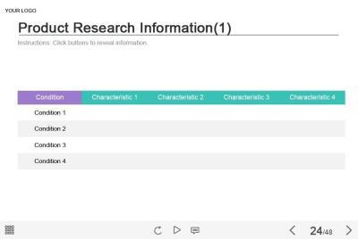 Product Research Information — Captivate Template-0