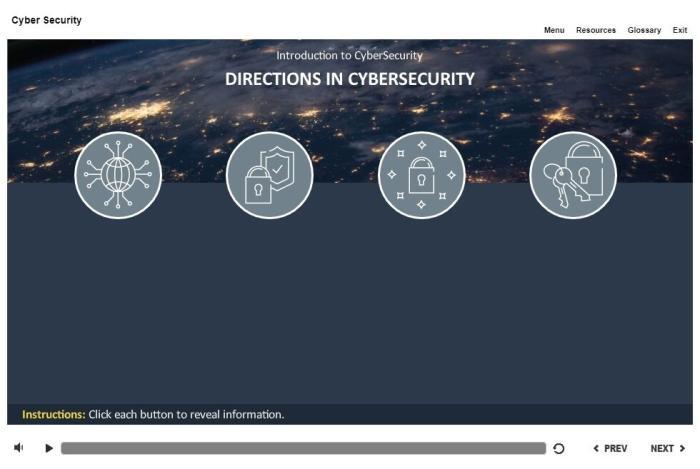 Cyber Security Course Starter Template — Articulate Storyline-53728