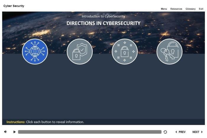 Cyber Security Course Starter Template — Articulate Storyline-53730
