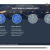 Click the Icons — Storyline Template-53825
