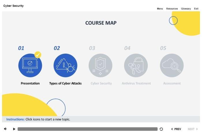 Cyber Security Course Starter Template — Articulate Storyline-53737