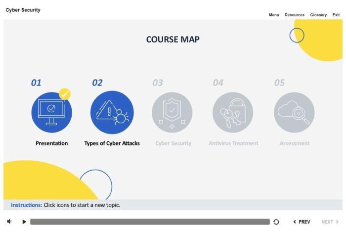 Cyber Security Course Starter Template — Articulate Storyline-53738