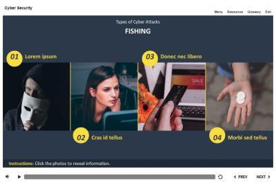 Fishing Types — Storyline Template-0