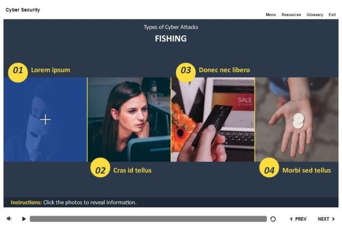 Fishing Types — Storyline Template-53835