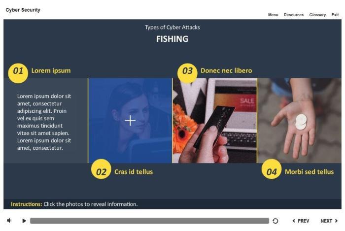 Fishing Types — Storyline Template-53833