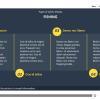 Fishing Types — Storyline Template-53834
