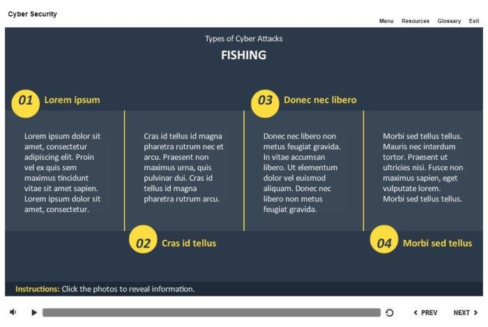 Fishing Types — Storyline Template-53834