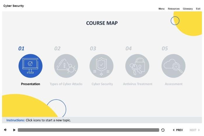 Cyber Security Course Starter Template — Articulate Storyline-53719