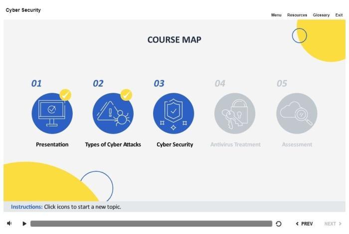 Cyber Security Course Starter Template — Articulate Storyline-53754