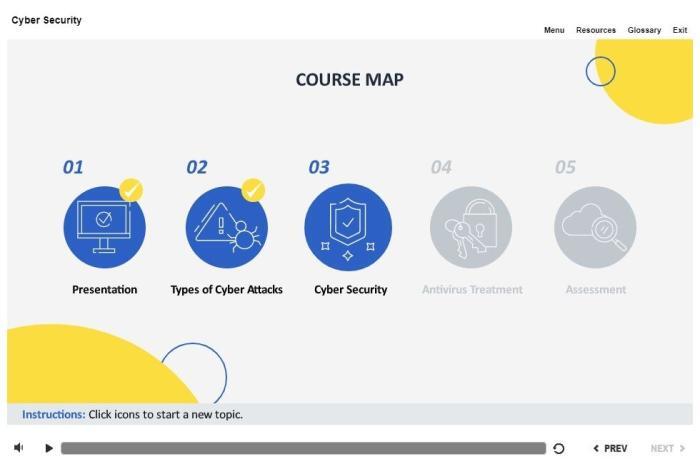 Cyber Security Course Starter Template — Articulate Storyline-53756