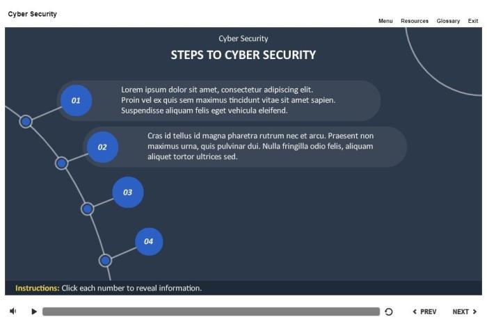 Cyber Security Course Starter Template — Articulate Storyline-53760