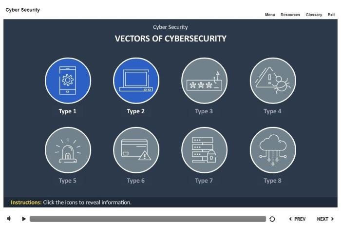 Cyber Security Course Starter Template — Articulate Storyline-53765