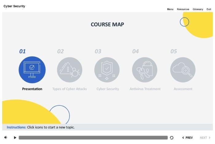 Cyber Security Course Starter Template — Articulate Storyline-53721