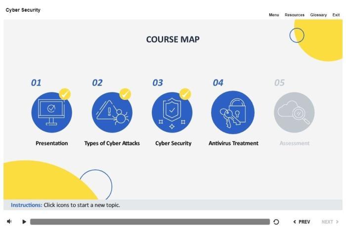 Cyber Security Course Starter Template — Articulate Storyline-53774