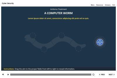 Computer Worm Destruction — Storyline Template-53863