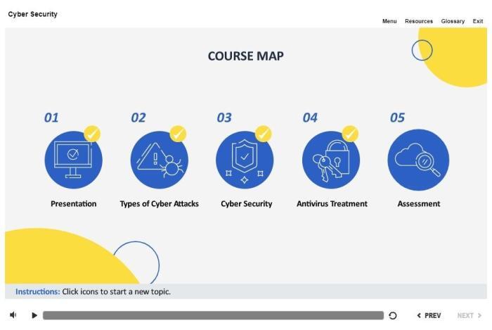 Cyber Security Course Starter Template — Articulate Storyline-53797