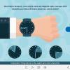 Time Management Quiz — Storyline Template-53888