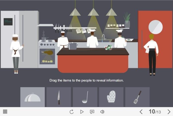 Dragging Kitchenware — Storyline 3 Template-53894