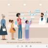 Pharmacy Queue — Storyline Template-53899
