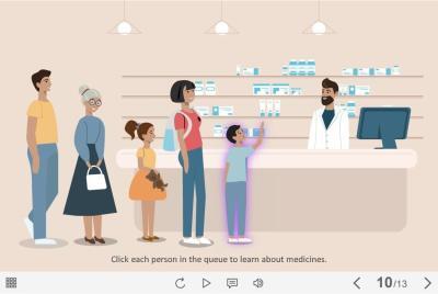 Pharmacy Queue — Storyline Template-53899