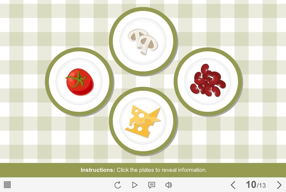 Clickable Plates — Storyline Template-0