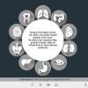 Clickable Icons — Storyline Template-0